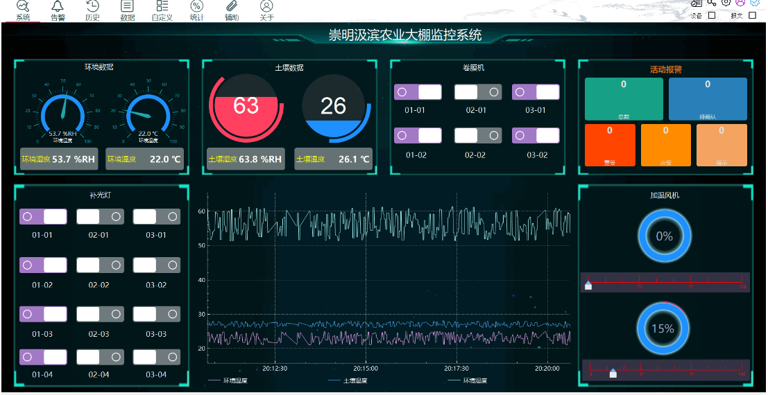 摩尔信使MThings工业物联网平台Modbus调试工具界面截图