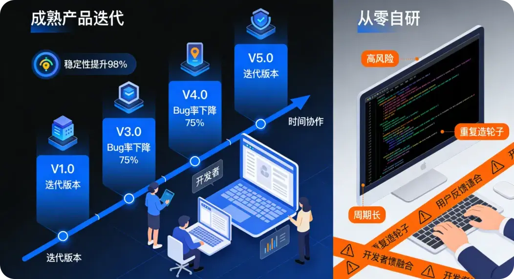 摩尔信使MThings工业物联网平台Modbus调试工具界面截图 摩尔信使MThings工业物联网平台Modbus调试工具界面截图