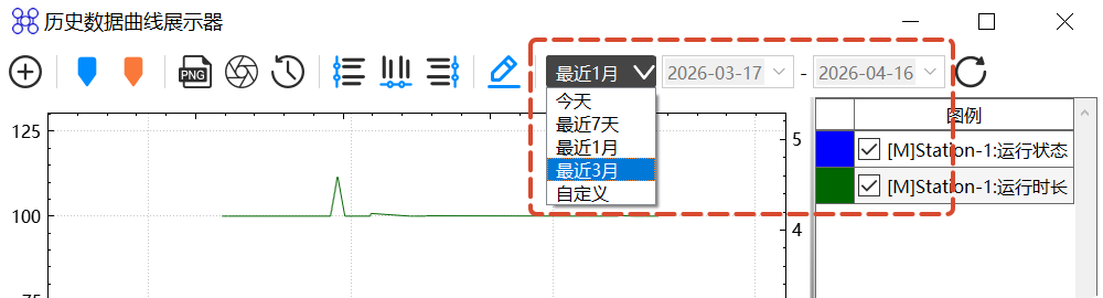 摩尔信使MThings工业物联网平台Modbus调试工具界面截图 图片