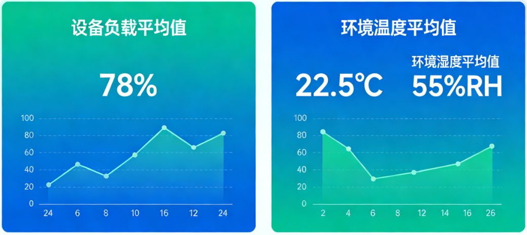 摩尔信使MThings工业物联网平台Modbus调试工具界面截图 图片