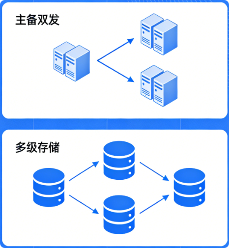 摩尔信使MThings工业物联网平台Modbus调试工具界面截图 图片