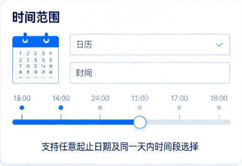 摩尔信使MThings工业物联网平台Modbus调试工具界面截图 图片