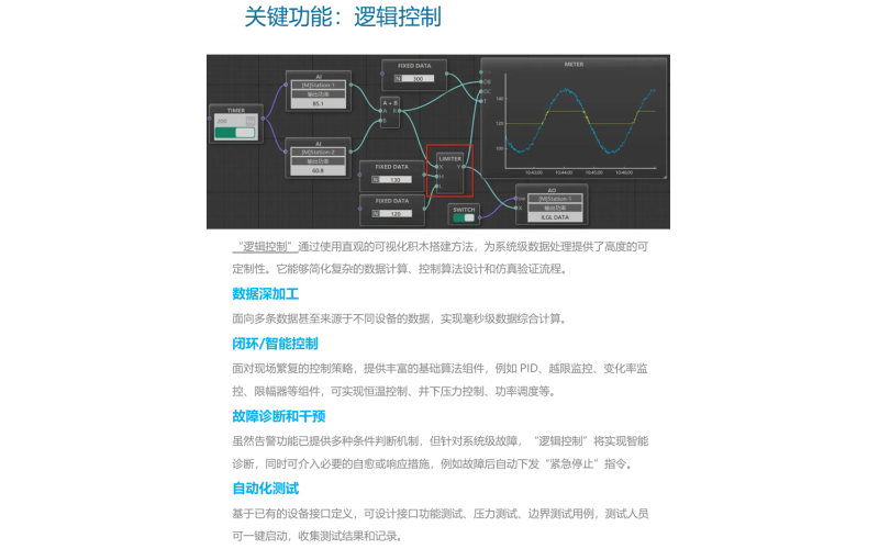 逻辑控制